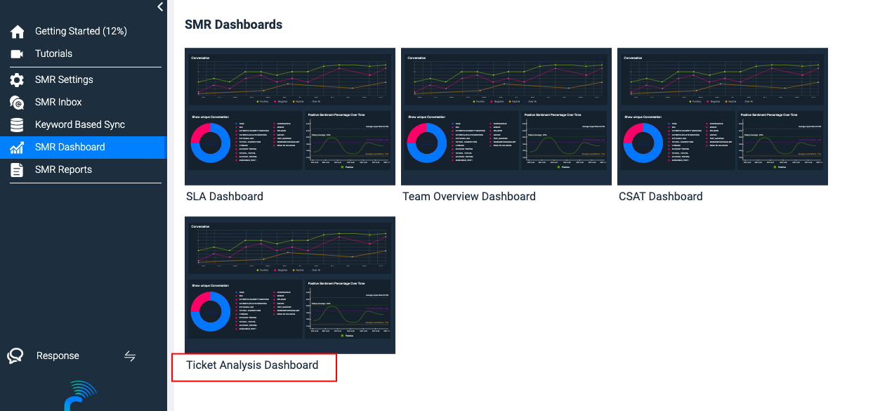Sm R Chart Outgoing message Analysis chart in SMR - Radarr by Genesys Help and Support