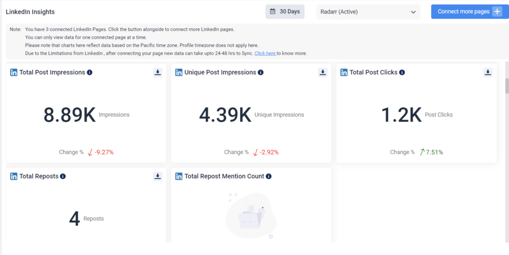 LinkedIn Analytics - Radarr by Genesys Help and Support